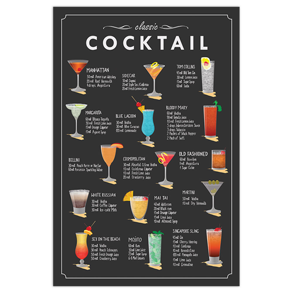 Classic Cocktail Poster, 16"x24" Cocktail Recipe Mixology Art Prints, Cocktail Menu Guide Print, Bar Cart Decor, Cocktails Poster