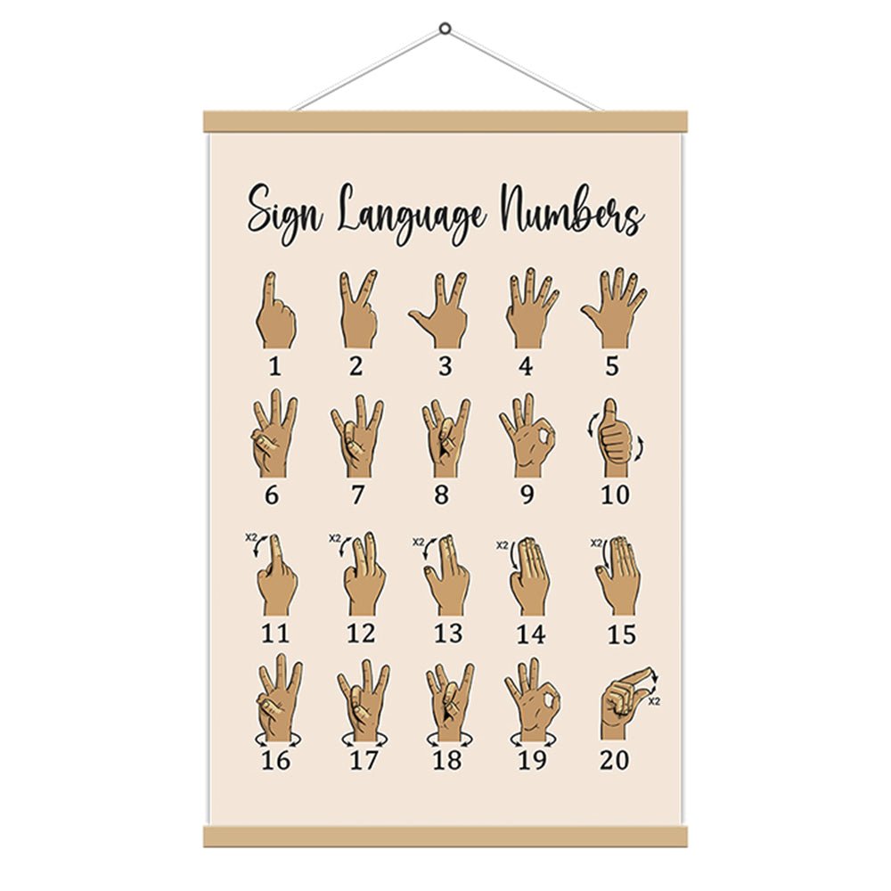 American Sign Language Poster Framed; ASL Wall Art Canvas Hanging Poster; ASL Alphabet Teaching Aid Alphabet Chart for Kids