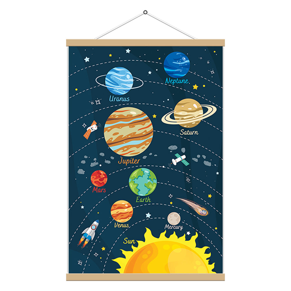 Solar System Poster for Kids, Canvas with Frame, Space Print, Outer Planets Wall Art, Educational Chart, Classroom Decor, Back to School Supplies